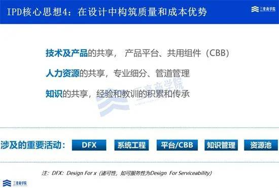 三豪商學(xué)院 解讀華為集成產(chǎn)品開發(fā)ipd決策管理流程